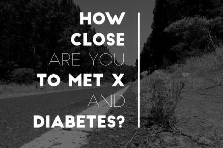 How close are you to metabolic syndrome and diabetes? |Digestive health | Metabolism | Toronto Naturopath